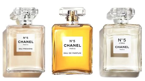 chanel no5香水歷史